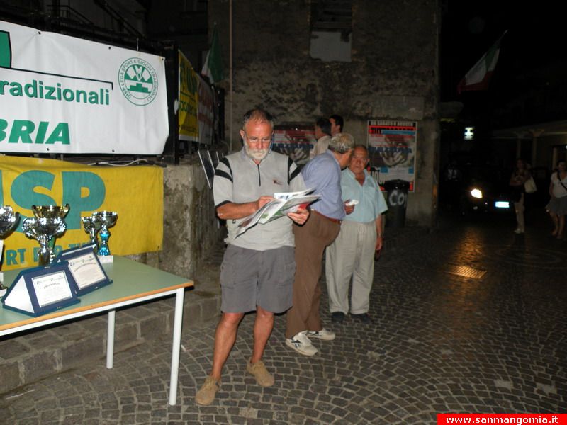 ruzzola_2009_144